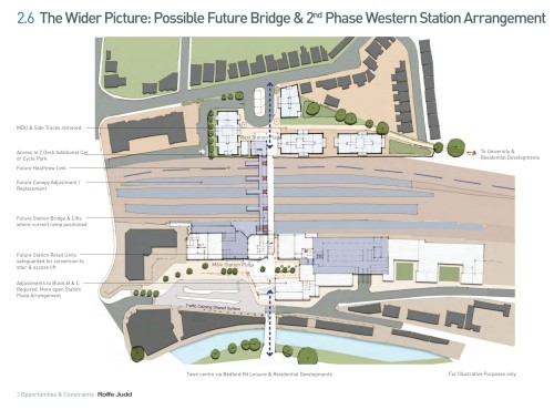 West Side bus Station